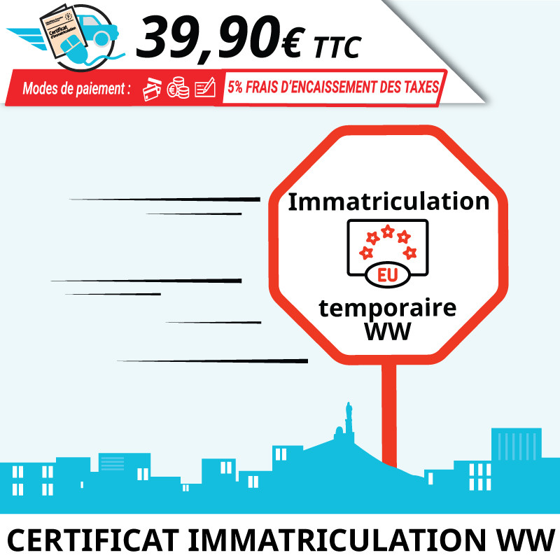 Obtention Plaques d'immatriculation